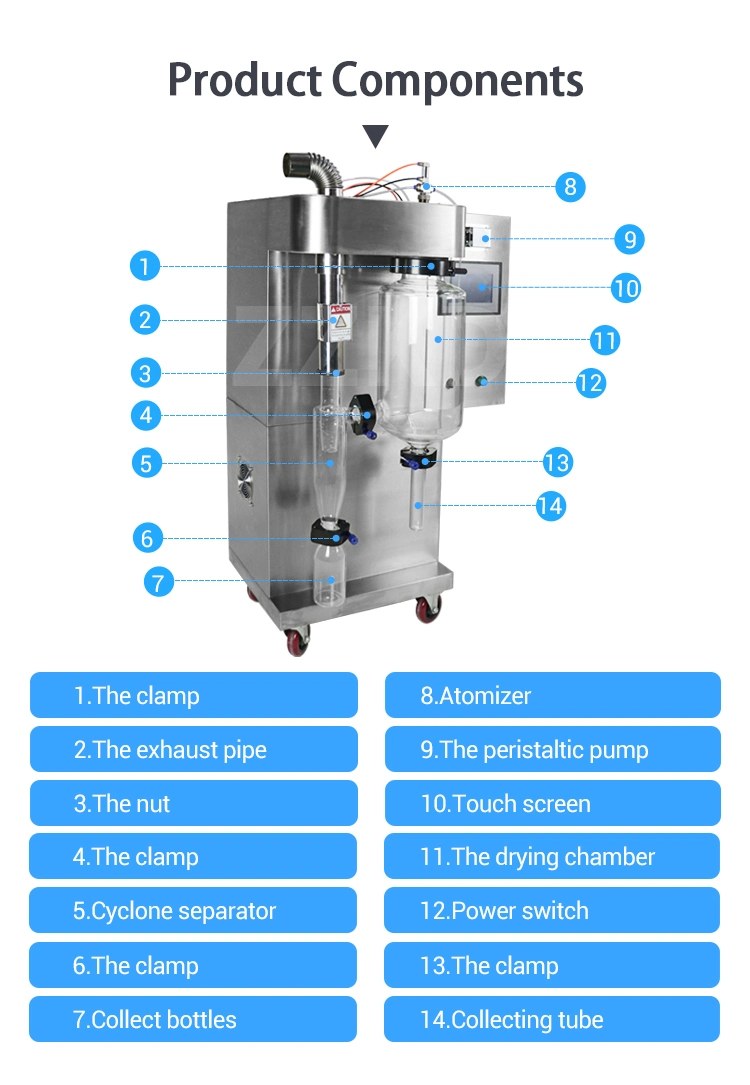 Lab Scale Industrial Spray Dryer Machine Milk Powder Spray Drying Manufacturers Pilot Mini Spray Dryer 2L 5L 10L for Sale