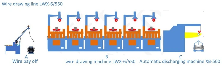 Pulley Type Steel Wire Drawing Machine with Sander Machine