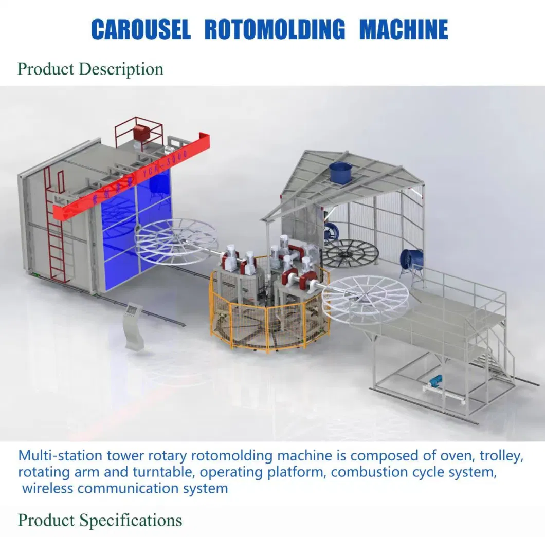 China Water Tank Wire Drawing Machine Rotational Moulding Machine