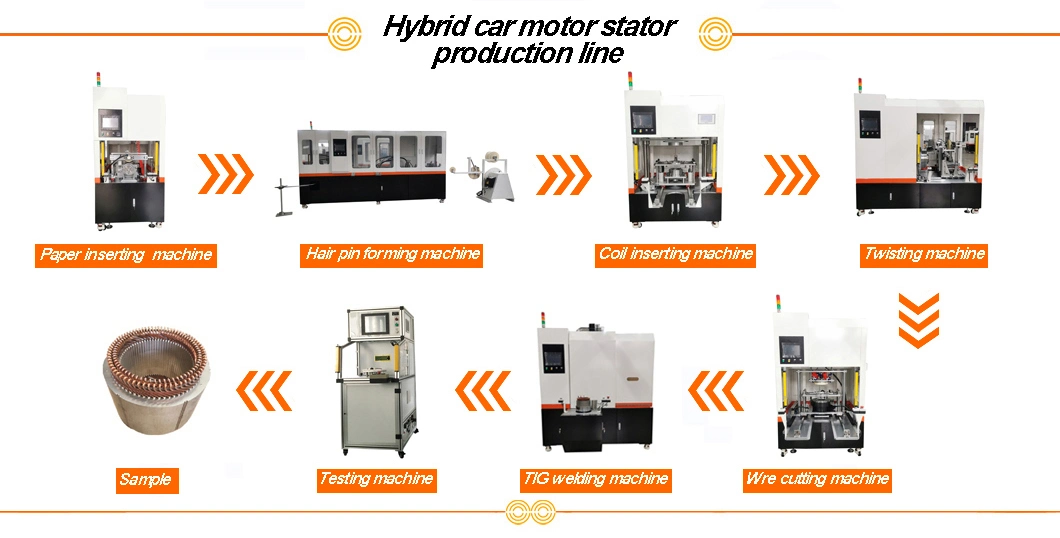 Hybrid Car Motor Hairpin Forming Production Hairpin Coil Wire Winding Machine