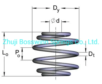 Coil Springs Variable &amp; Constant Rate Seats Insulators Machinery Spring