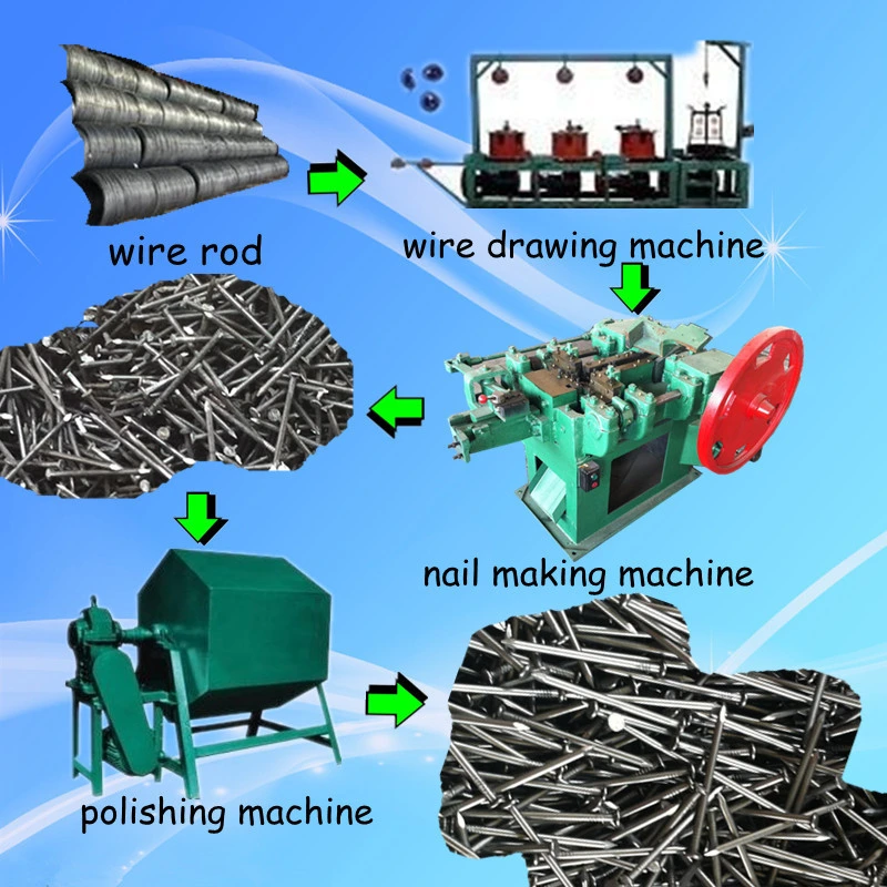 High Speed Copper Wire Rod Drawing Machine and Stainless Steel Wire Drawing Machine