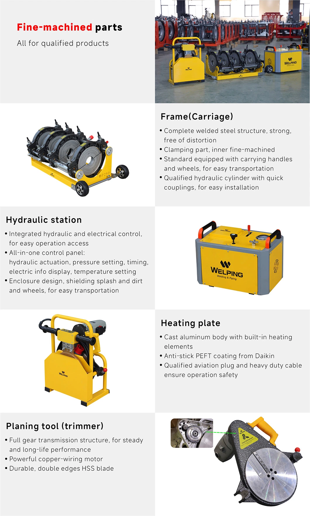 Welping Wp250A 63mm to 250mm HDPE Pipe Welding Machine Butt Fusion Welder for PE Pipes