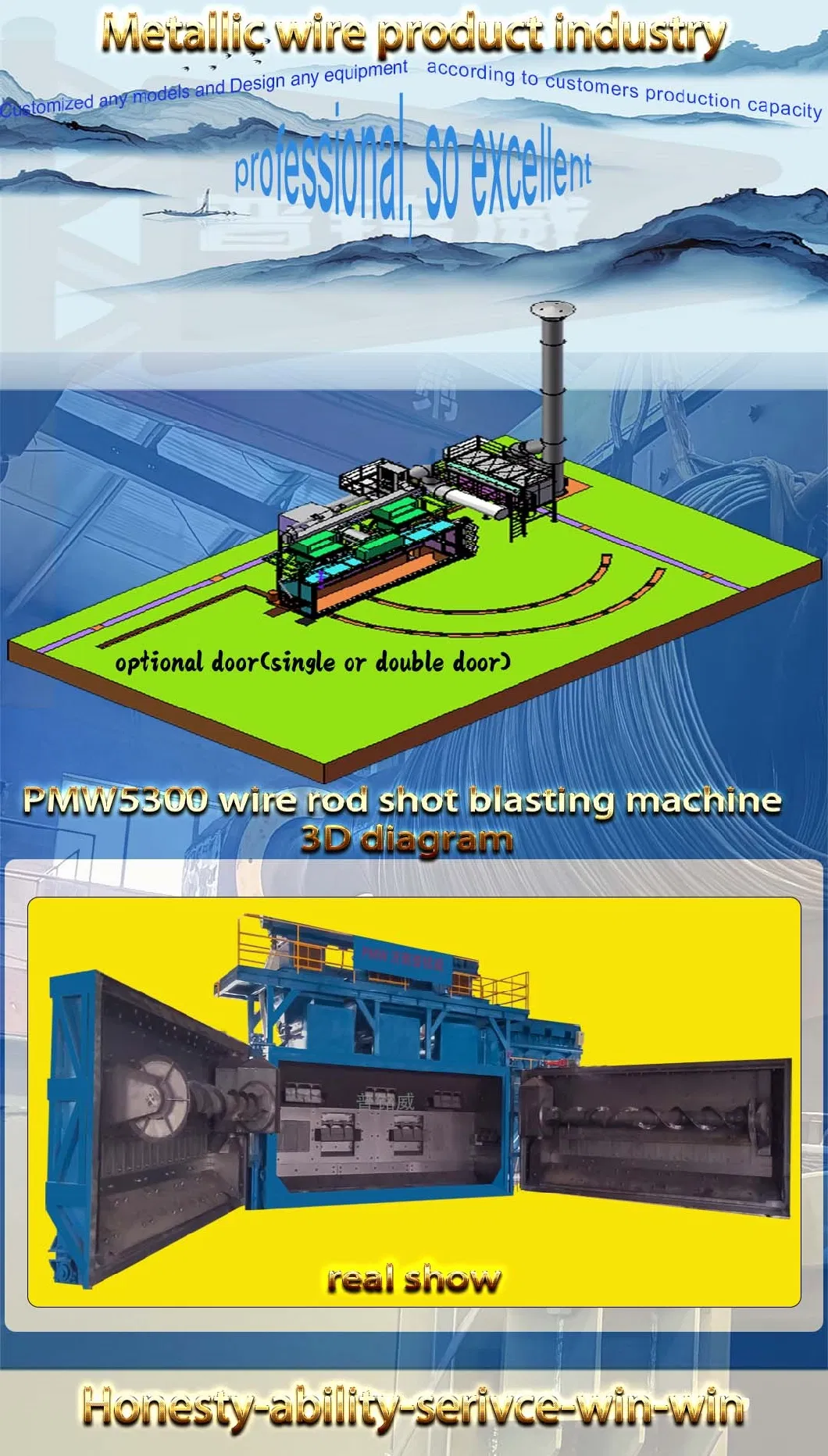 Wire Rod Coil Shot Blasting Machine with Wire Ranging From 5.5-42 mm