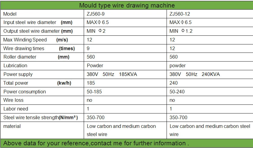 Black Annealing/Iron/Carbon Steel Conet Wire Drawing Machine