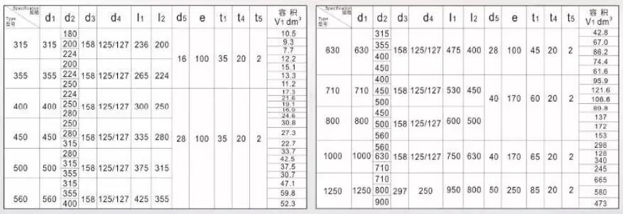 High Stability Double Layer High Speed Bobbin/ Wire Transportation Spool/ Best Price Drum