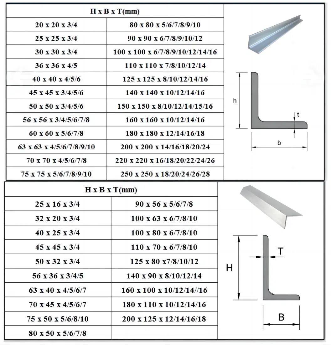 China Professional High Quality Corrugated Galvanized Angle Steel Bar for Industry