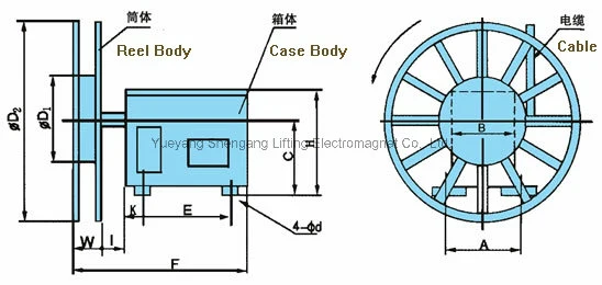 Motor Type Steel Cable Reel for Power Cable on Crane