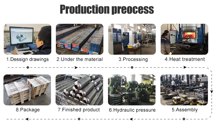 Production and Processing of Various Specifications of Steel Cylinder Wire Drawing Die, Machine Parts Processing Die