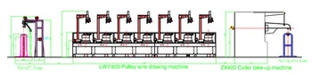 China Manufacturer for Oto Pulley Type Wire Drawing Machine