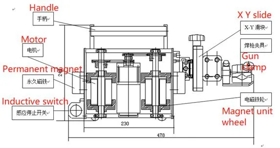 Automatic Butt and Fillet Seam Welding Carraige for Tank Construction Machinery