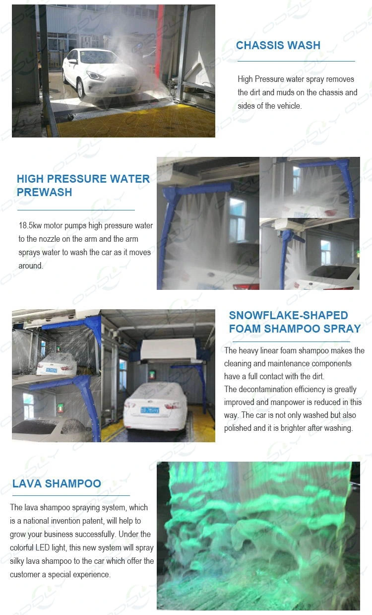 Automatic Touchfree Brushless Car Wash Machine with Drying Fan 22kw