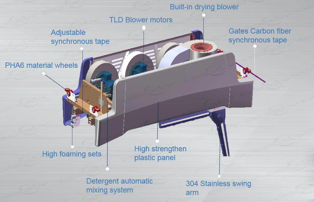 Automatic Touchfree Brushless Car Wash Machine with Drying Fan 22kw