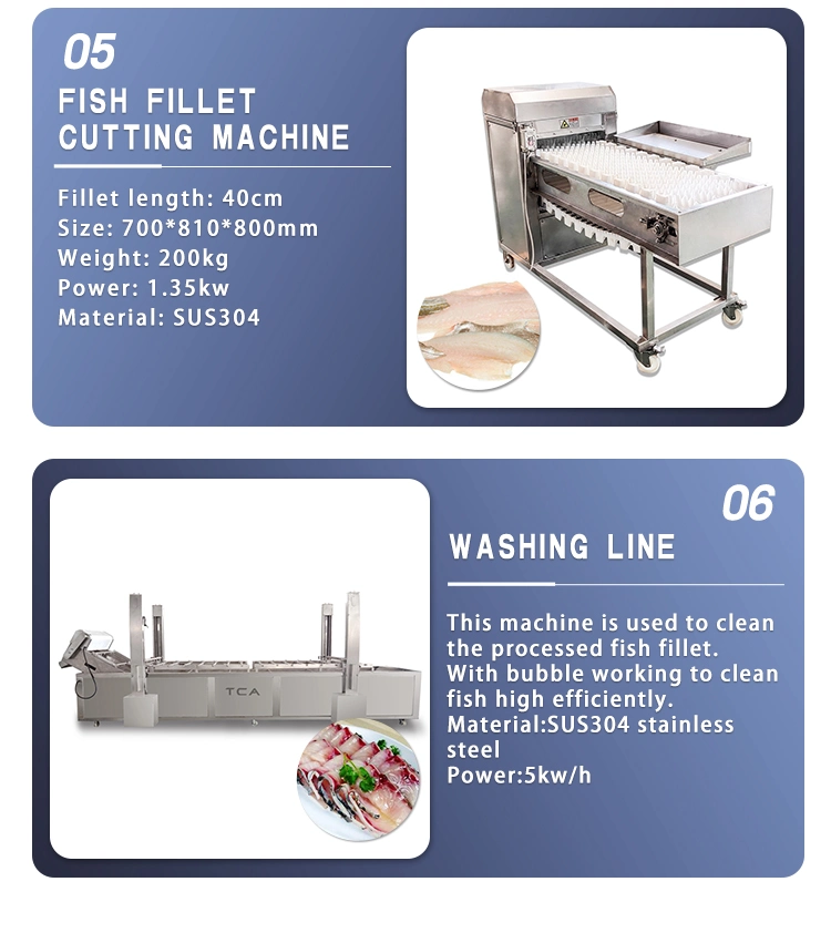 Fish Descaling Machine Fish Killing Scaling Gutting Filleting Peeling Washing Machine Commercial Fish Cleaning Scale Removing Processing Machines