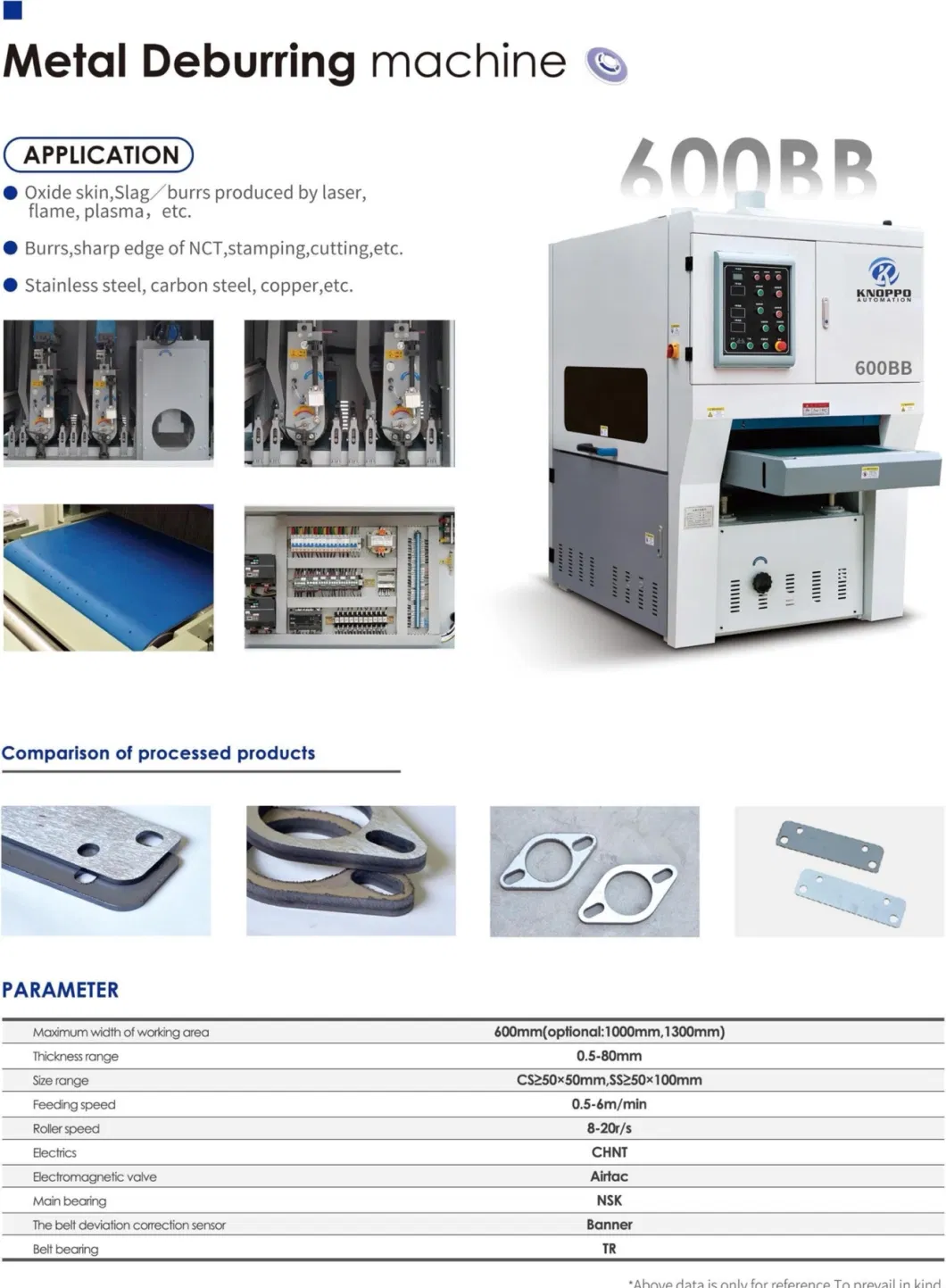 High Quality 1000mm Metal Flat Polishing Lapping Edge Rounding Grinding Brush Machine Deburring for Stainless Steel and Metal