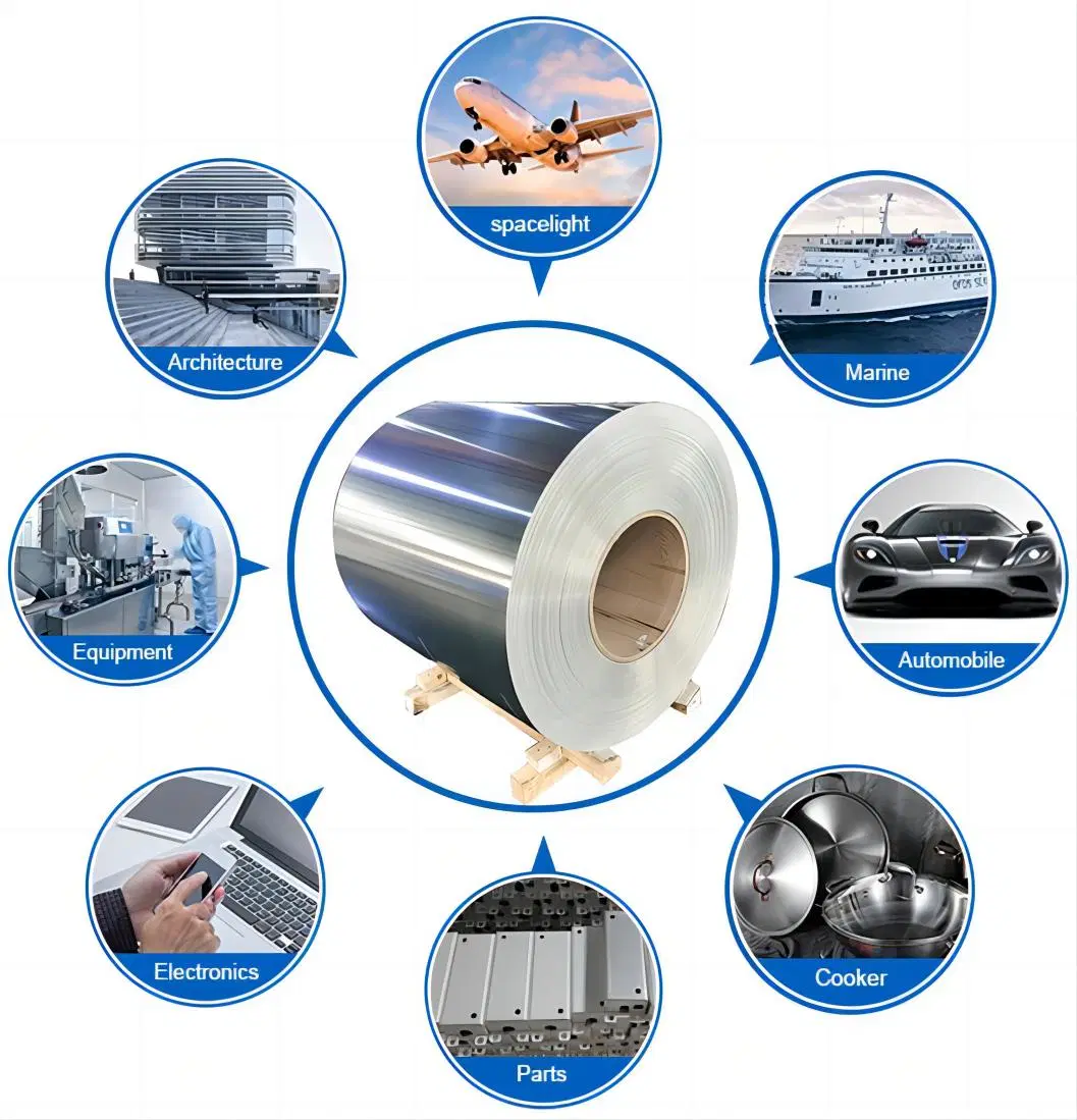 Absolutely Affordable Painted Ppal 1060 3003 3004 5052 PVDF, PE Color Coated Aluminum Coil L/C Payment Aluminum Coil Stock