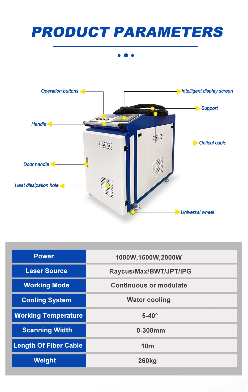 Portable Laser Rust Remover/Laser Cleaning Machine/for Sheet Metal Shell