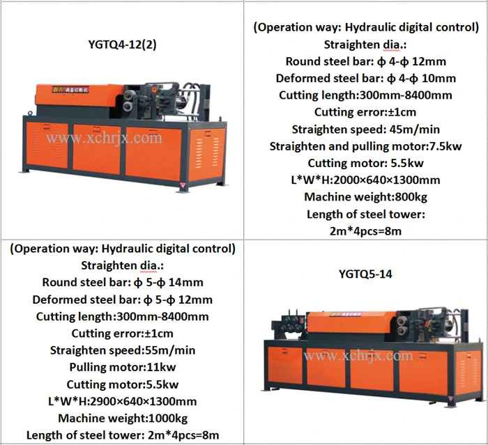 Automatic Steel Wire Straightening and Cutting Machine