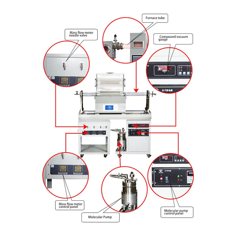 1200C high-vacuum rapid annealing furnace High vacuum slide furnace slideway furnace