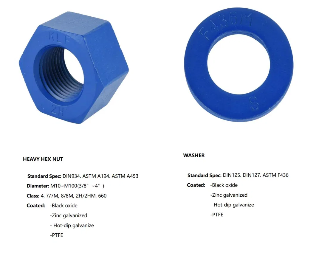 Hex Cap Screw Full/Half Thread with Zine Plated Spot Supply