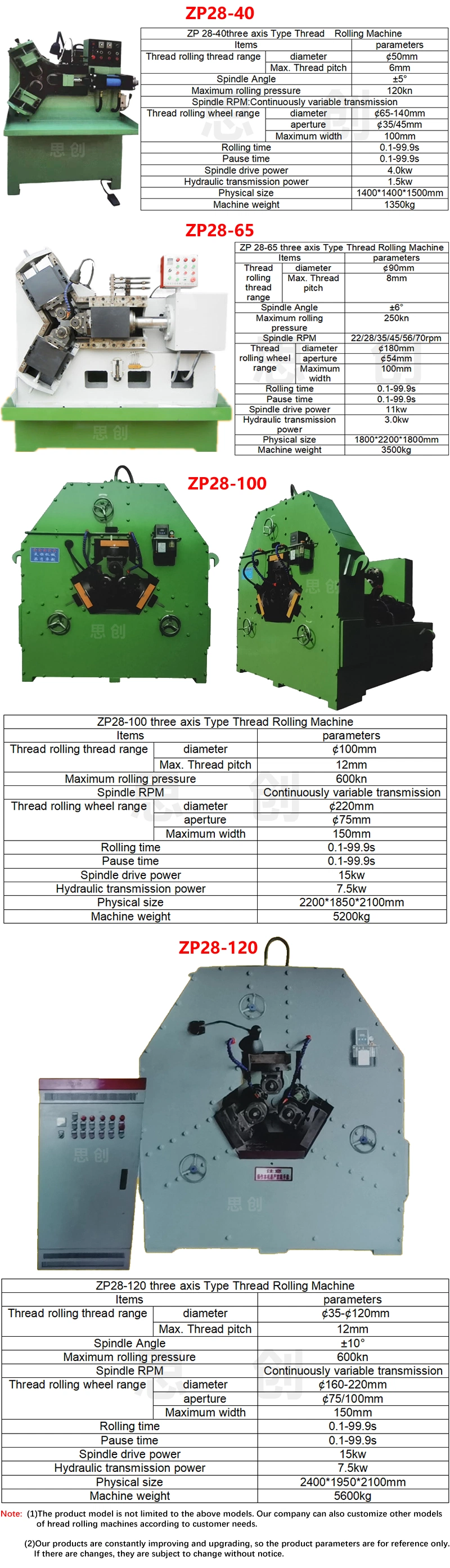 Steel Bar Diameter Shrinking Machine Reducing Diameter Machine Thread Rolling Machine