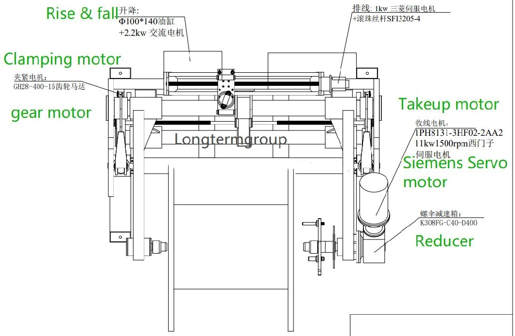 Steel Wire Pay off Rewinding Winder Puller Machine Price