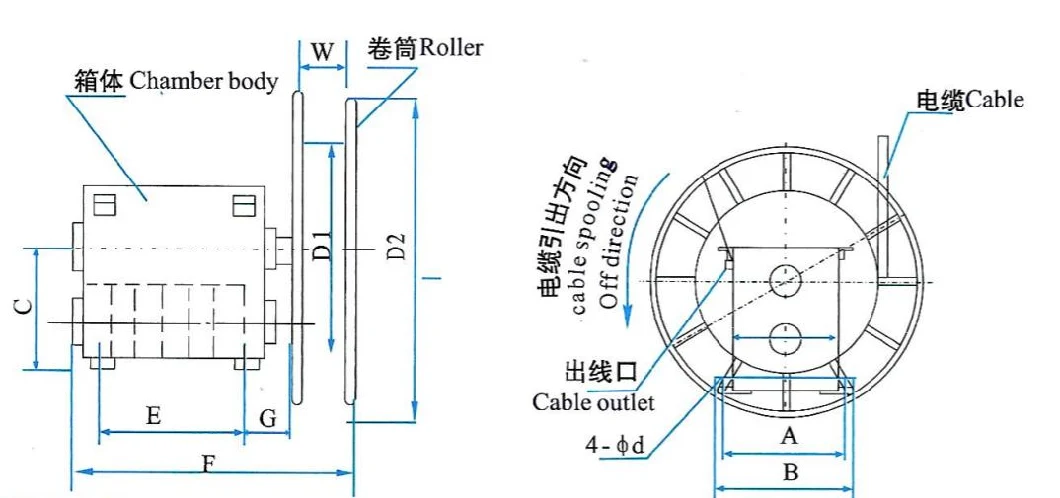 Cable-Yc 3*35+1*10 70m Spring Auto Rewind Cable Reel for Overhead Crane (JTD150-70-4-3)