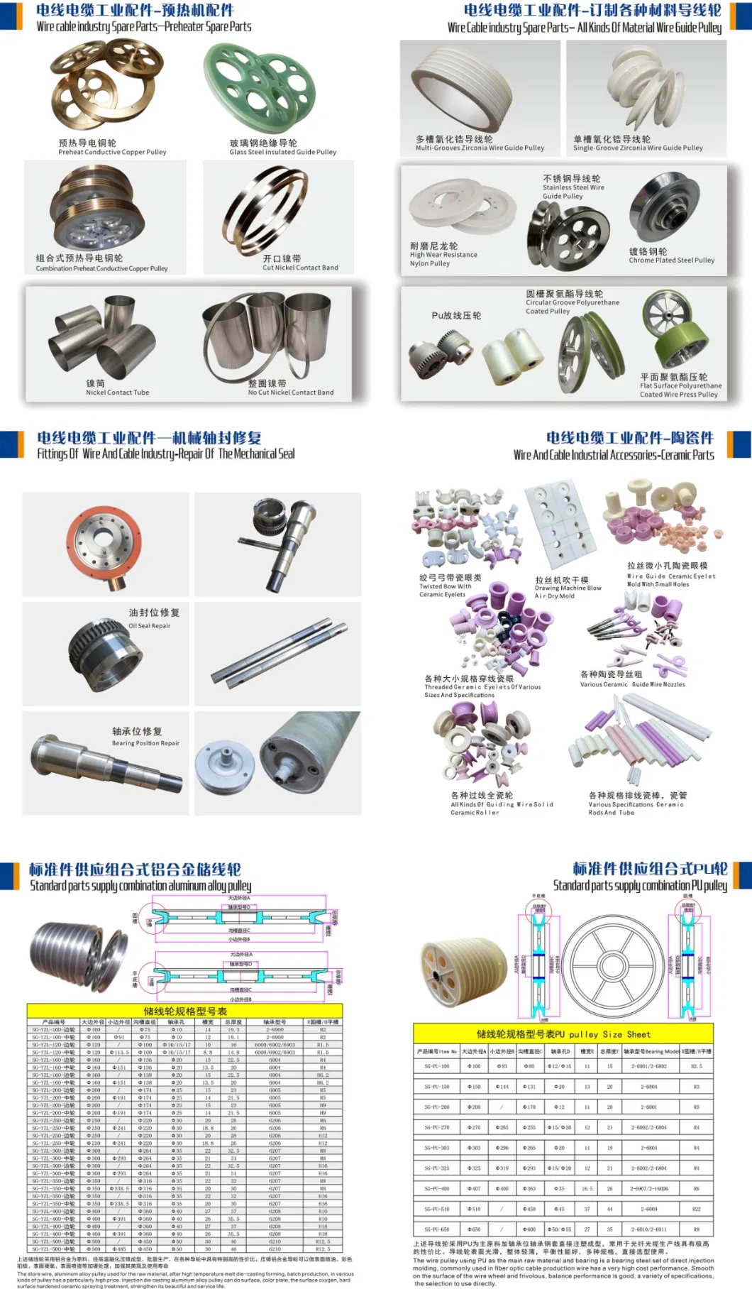 High Quality Enamelling Machine Pulley Series Meter Counting Pulley