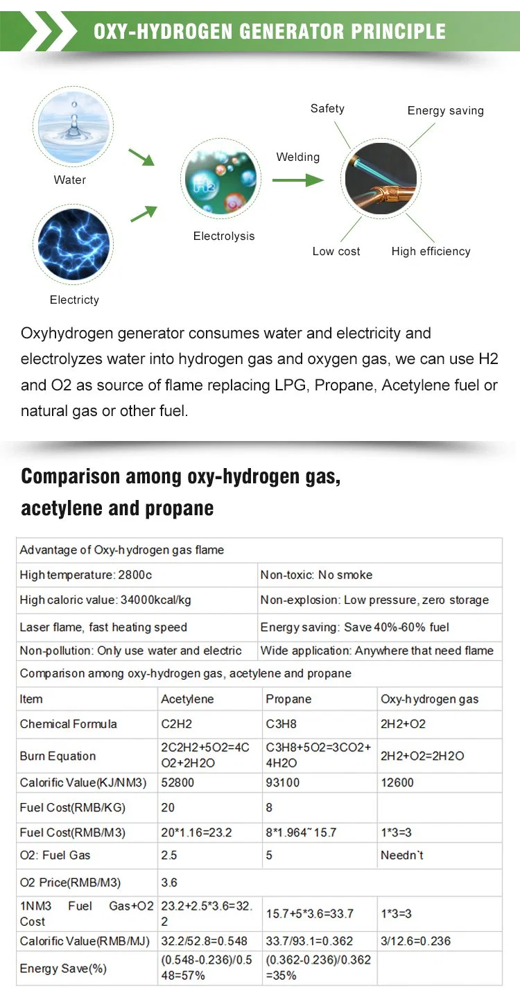 Oxyhydrogen Welding Machine for Electrical Motor Windings Coil Wire to Cable Wire Welding