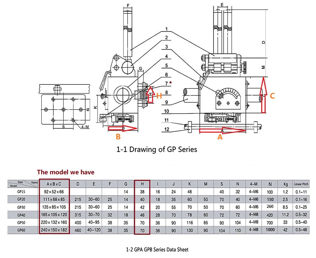 Gp30b Traverse Head Rolling Ring Traverse Drive with Wire Guide Roller