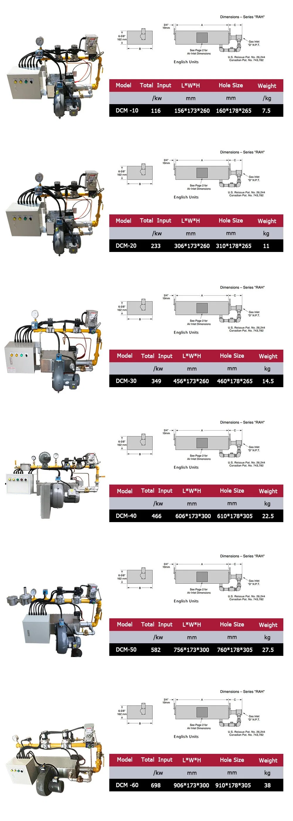 China Factory Directly Supply Hot Air Circulation Shoei Gas Burner for Powder Coating Curing Oven