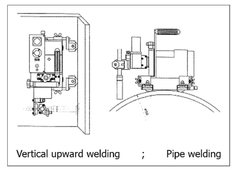 Automatic Butt and Overlap Fillet Seam Welder for Tank Construction Welding Machine