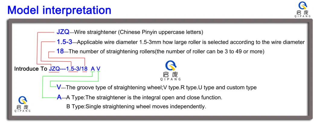 Guide 1.5-3mm Copper Hand Shrank Wire Straightener Machine Traction Straightening Feeder Machine