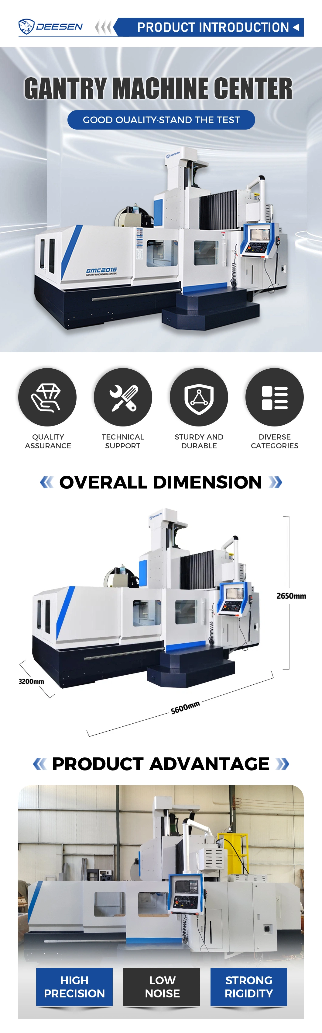 Precision Heavy Gantry Milling Machine Automatic X Axis Travel 2000mm