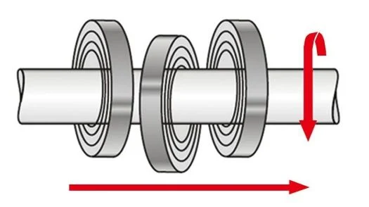 Gp15b Traverse Head Rolling Ring Traverse Drive with Guide Wheel