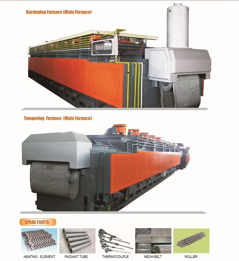 Heat Treatment Furnace Annealing Oven