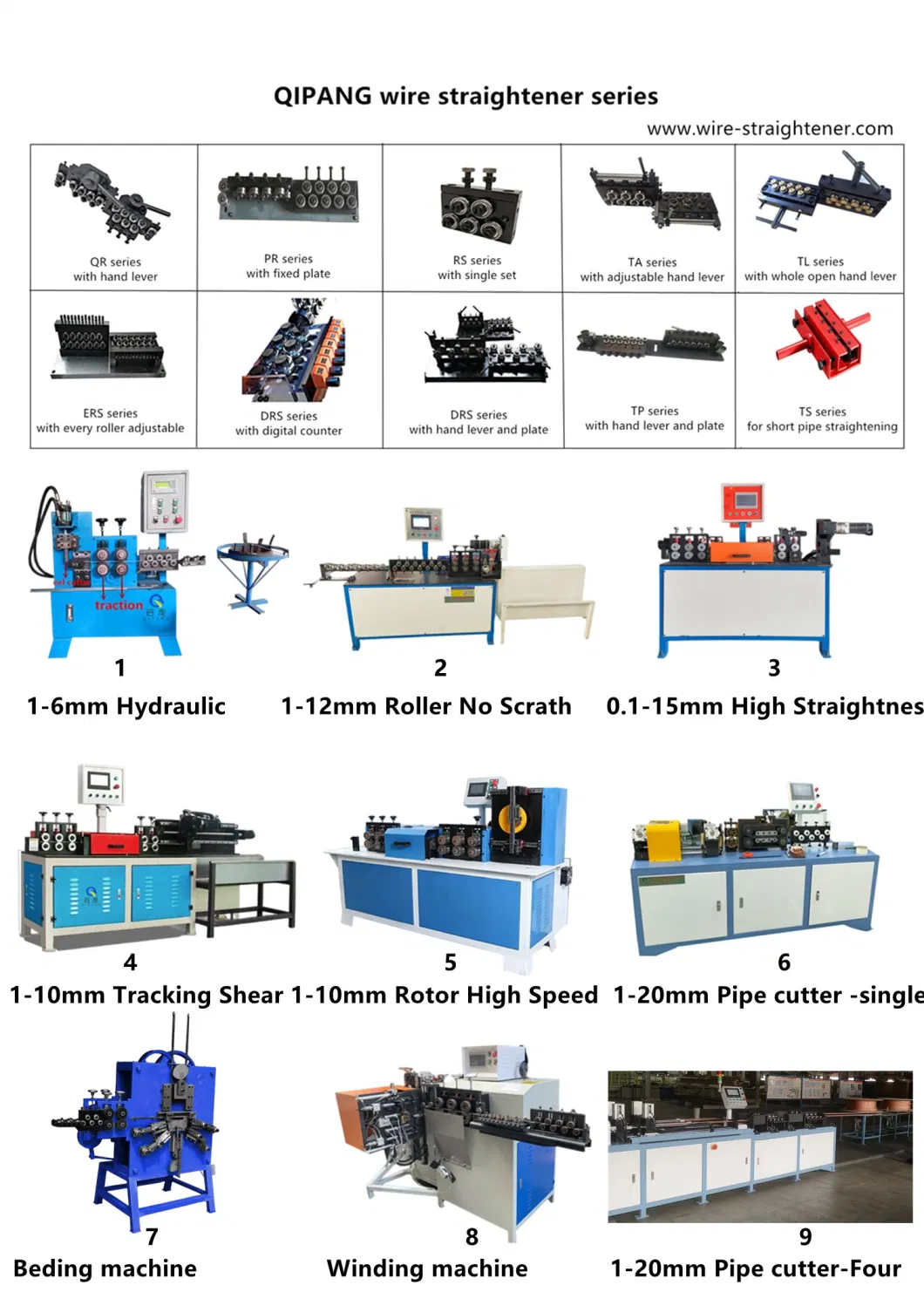 Guide 1.5-3mm Copper Hand Shrank Wire Straightener Machine Traction Straightening Feeder Machine