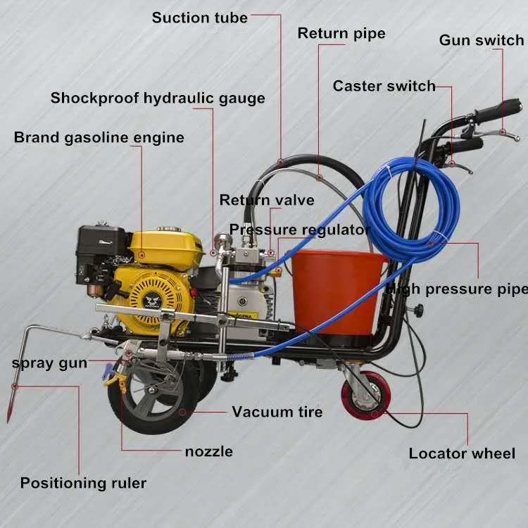 Road Cold Spray Line Drawing Machine Runway Marking Equipment