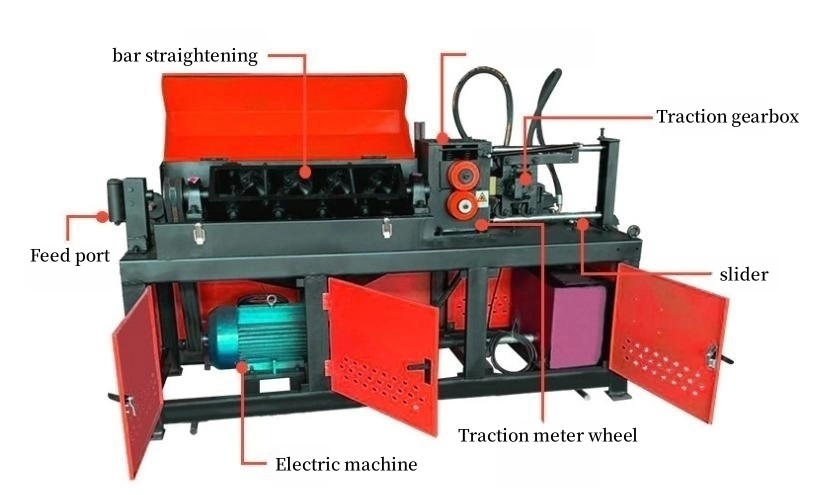 Automatic Metal Rebar Straightening Machine CNC Reinforcing Steel Bar Wire Straightening and Cutting Machine