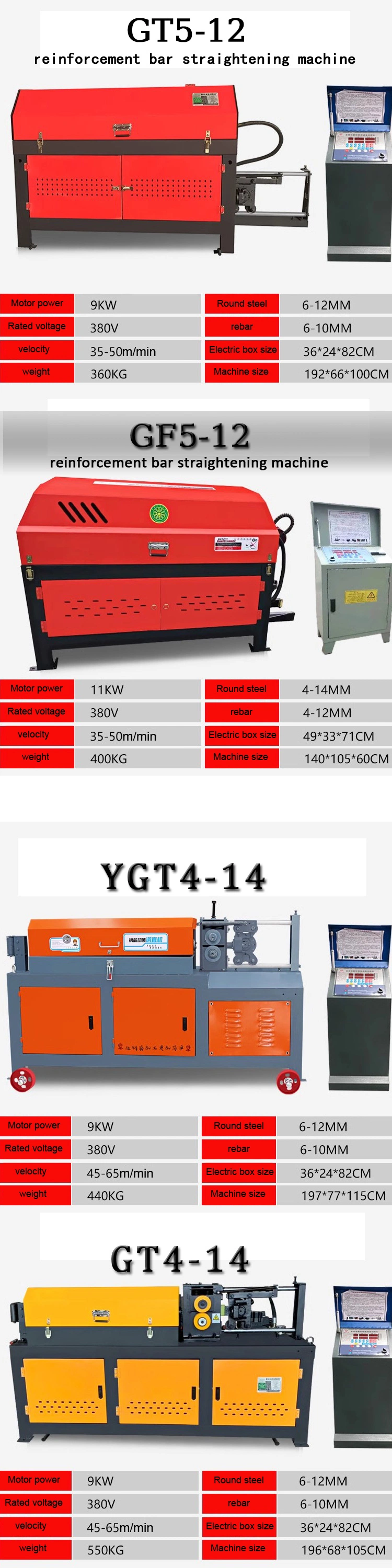 Automatic Reinforcement Steel Coil Wire Straightening and Cutting Machine