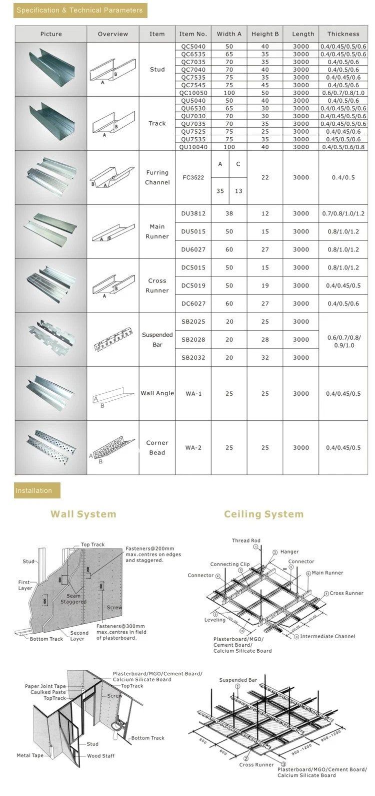 L/C Payment China Drywall System Galvanized Steel Metal Frame Low Price