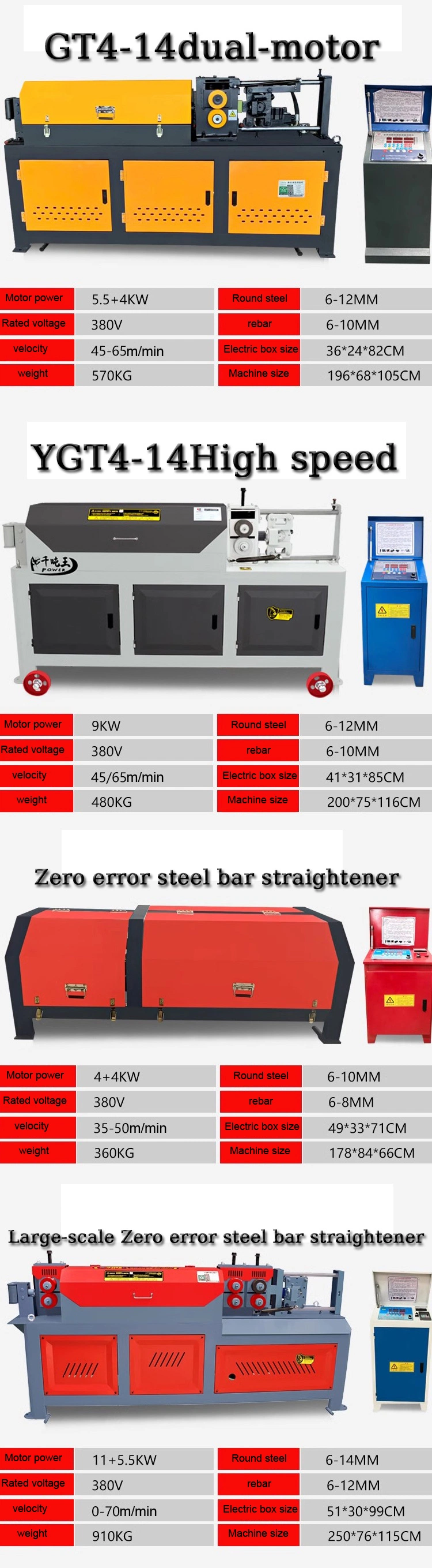 Automatic Reinforcement Steel Coil Wire Straightening and Cutting Machine