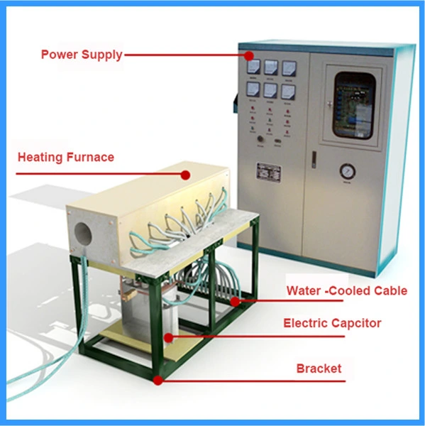 Wire/Tube Induction Bright Annealing Machine