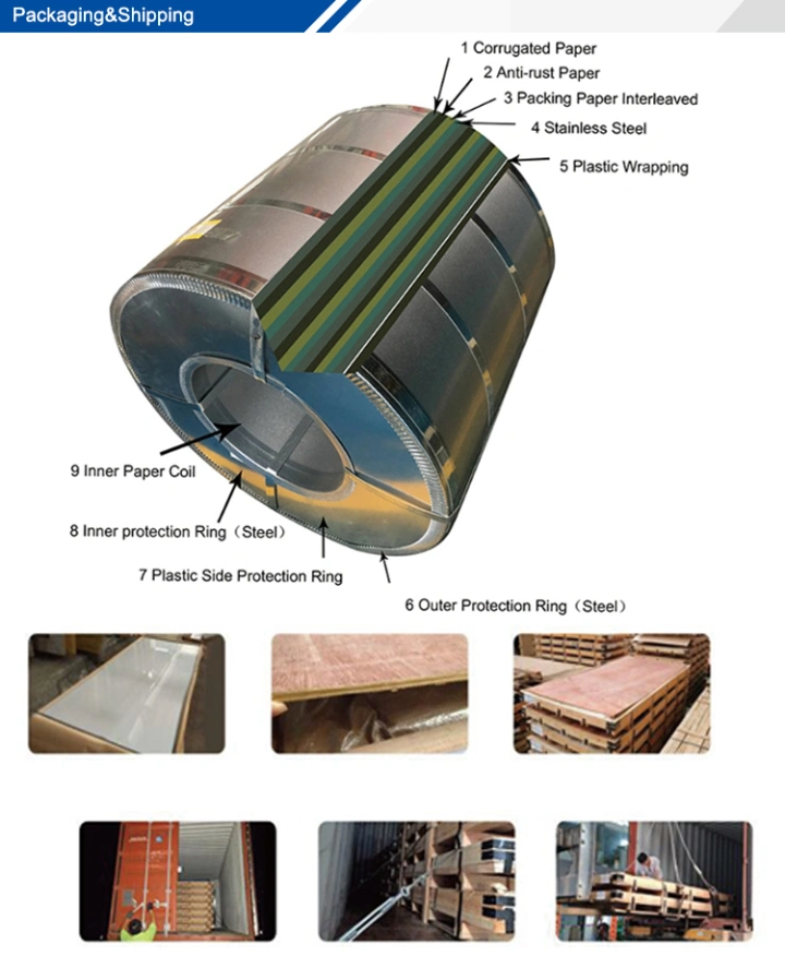 Cold Rolling Bright Annealing 316 Stainless Steel Plate