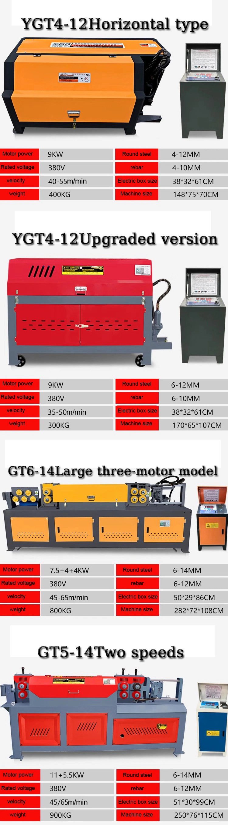 Automatic Reinforcement Steel Coil Wire Straightening and Cutting Machine