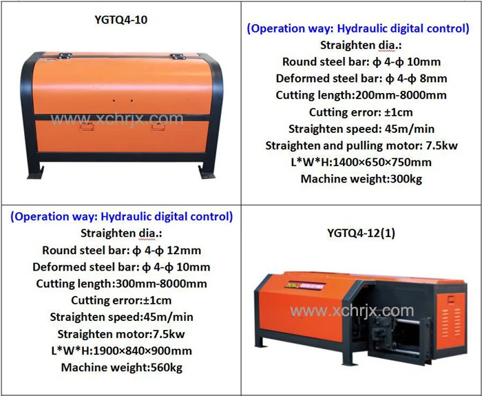 Automatic Steel Wire Straightening and Cutting Machine