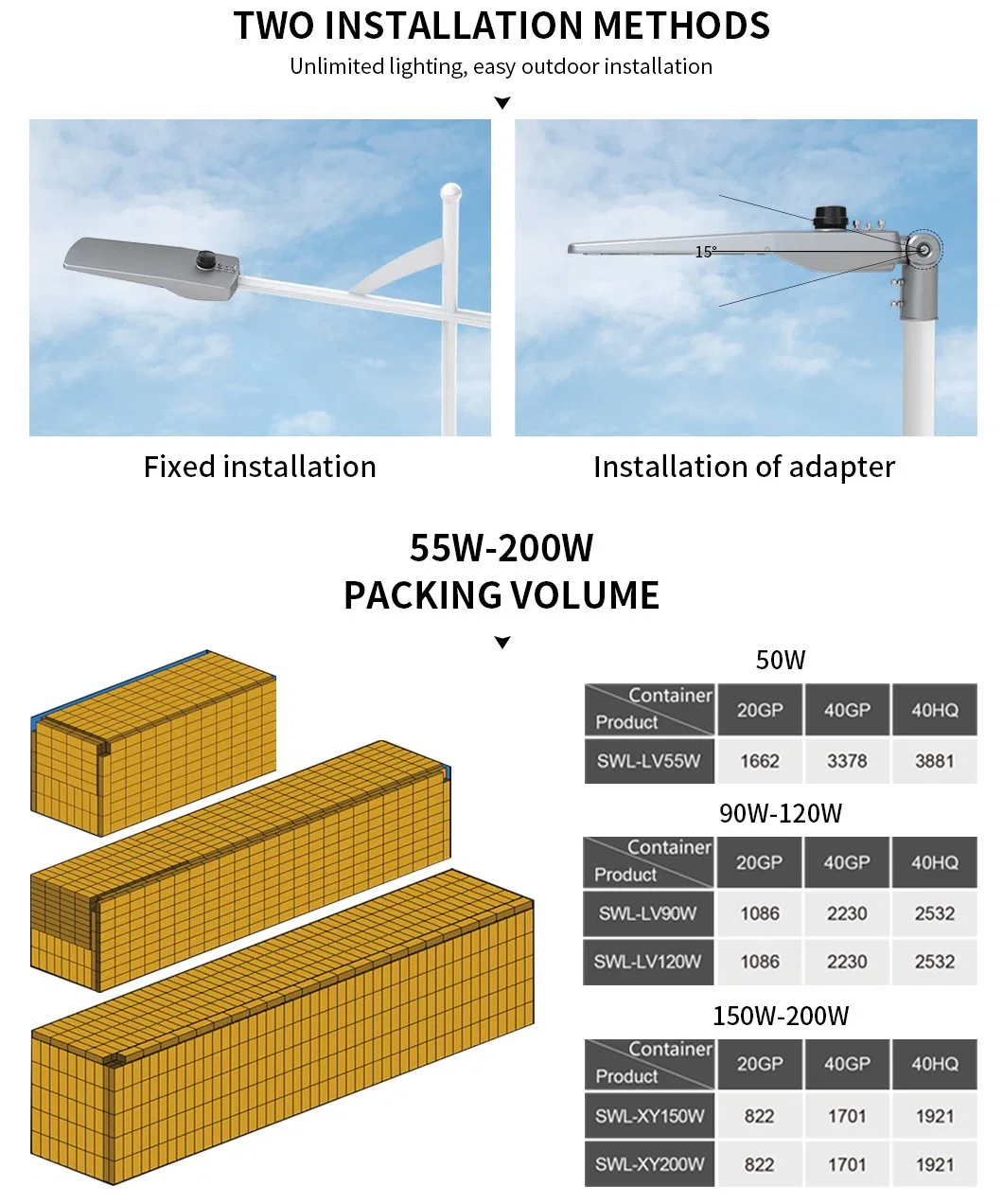 55W 100W 150W 200W Die Casting Waterproof IP66 LED Street Light Area Light Packing Lot Light