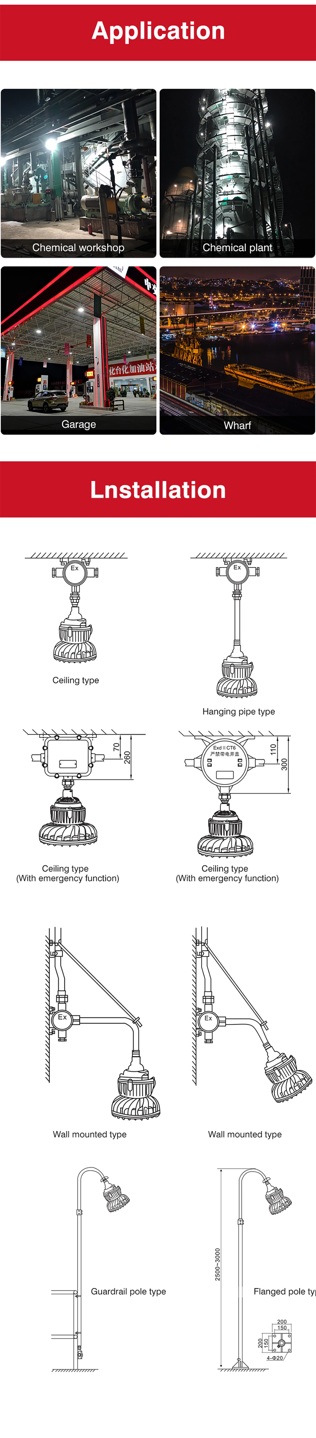 China Manufacturer Atex Ceiling High Power 100W 200W SMD COB Chemical Hazardous Gas Area Industrial LED High Bay Canopy Explosion Proof Lamp Lighting Light