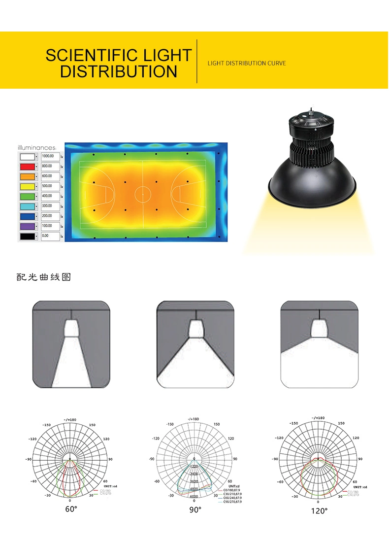 150W 200W UFO IP65 High Brightness LED High Bay Light Warehouse Gymnasium High Bay LED Shop Light for Zhongshan Light Ceiling Light