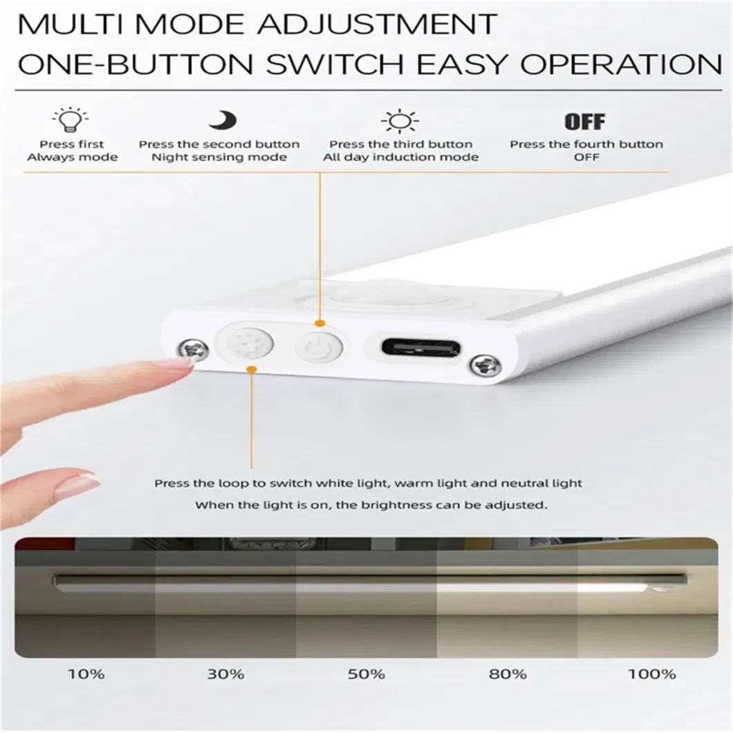 Wholesales Hot Sales Sensing Night Light Bedroom LED Cross Border Corridor Cabinet Light